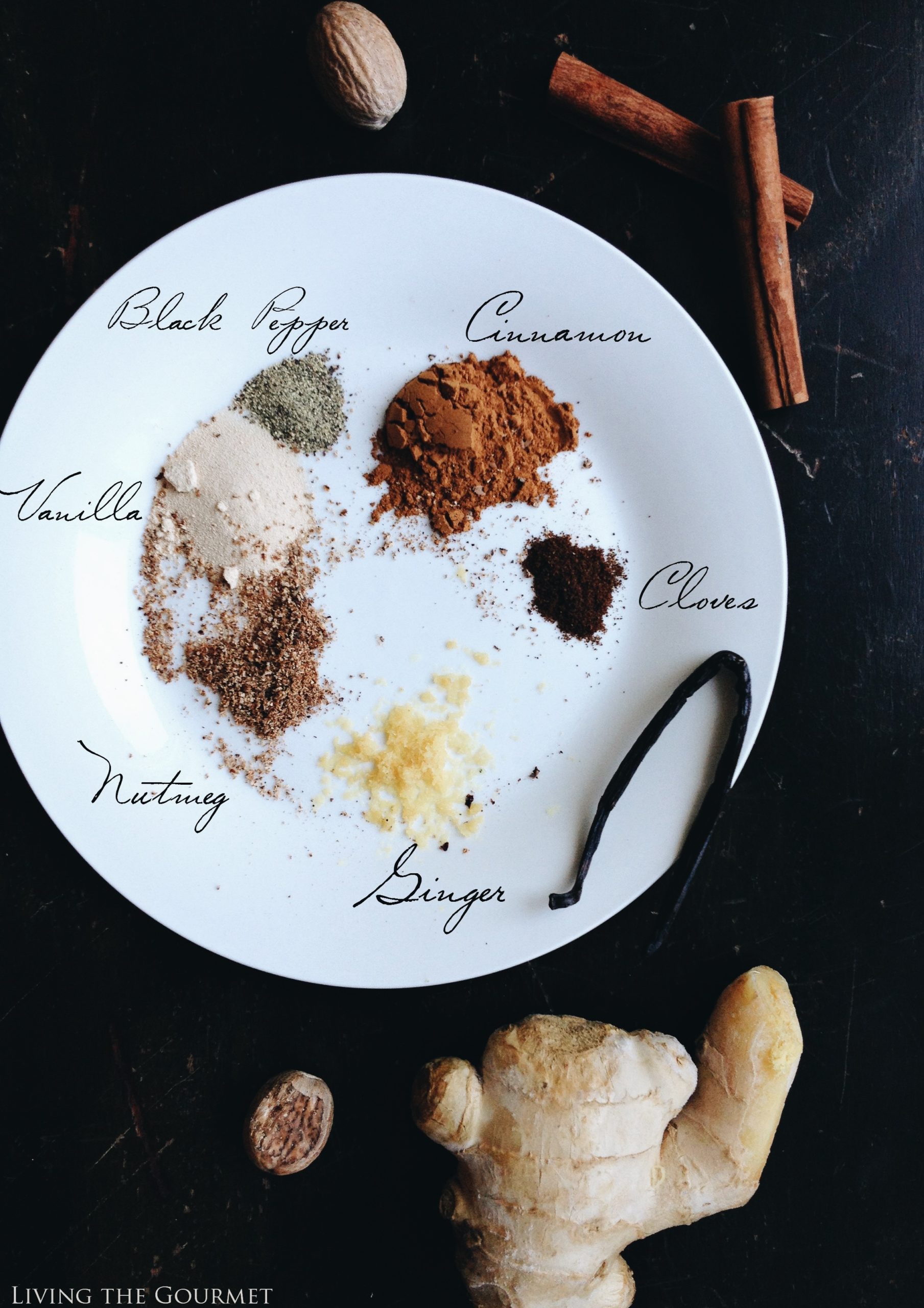 Autumn Spice Mix - Living The Gourmet